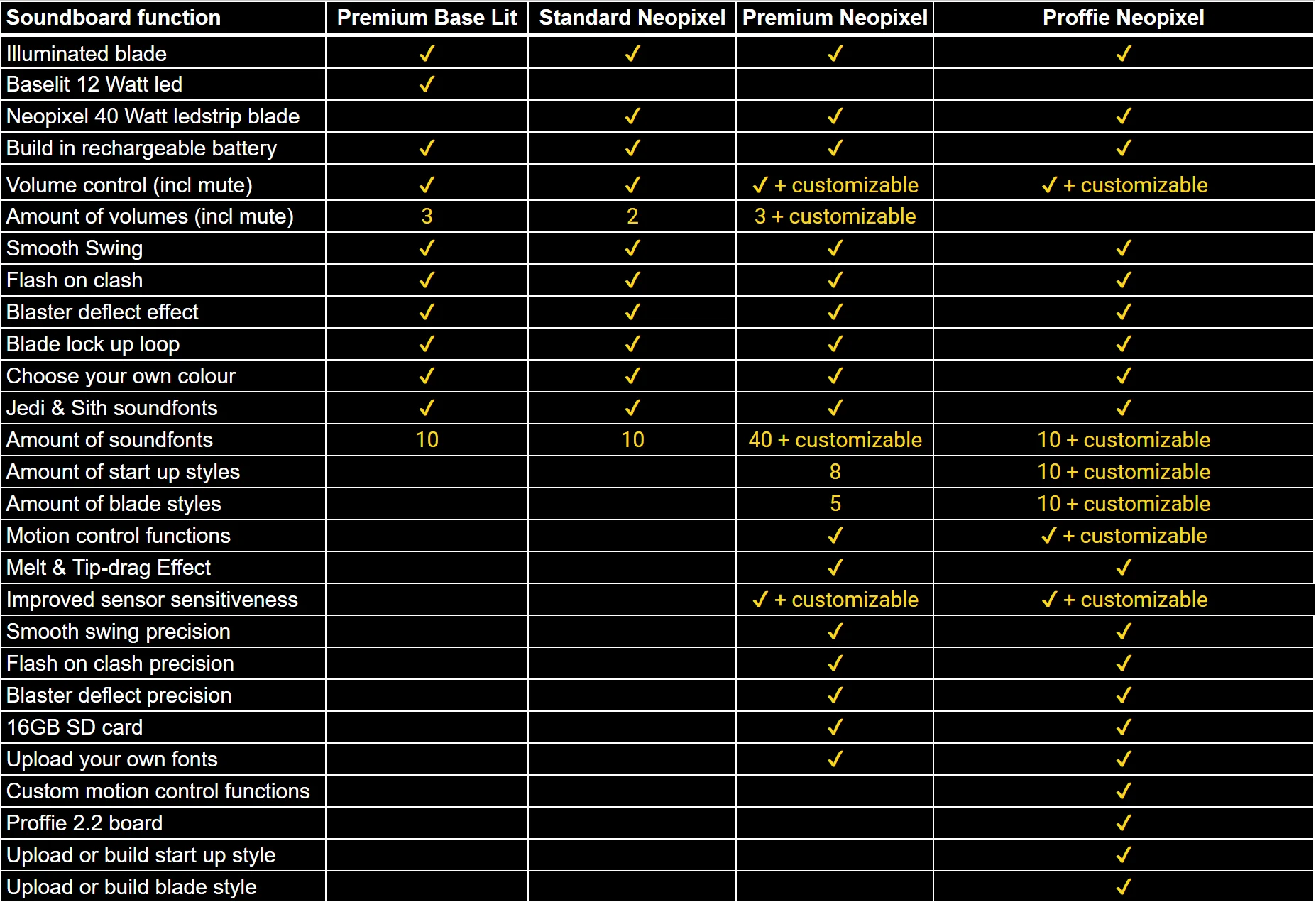 Productafbeelding 15